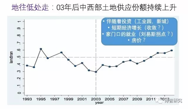 中国人口过剩_中国人口(2)